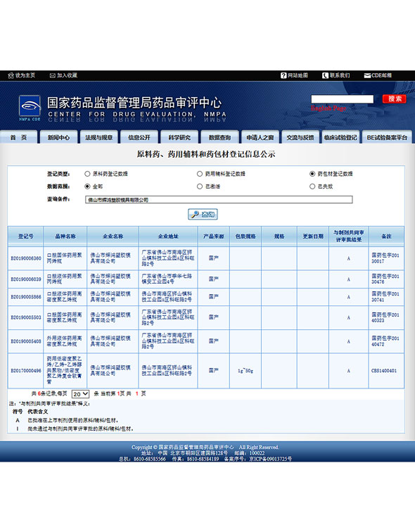 原料药、药用辅料和药包材等级信息公示